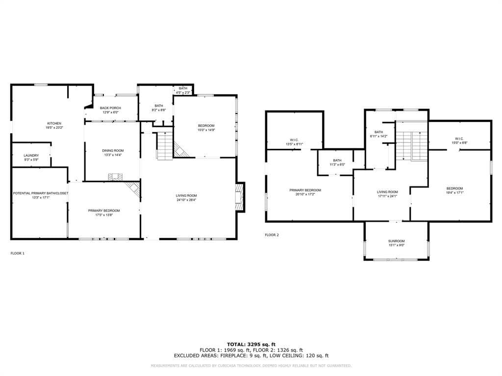 Gallery image 5