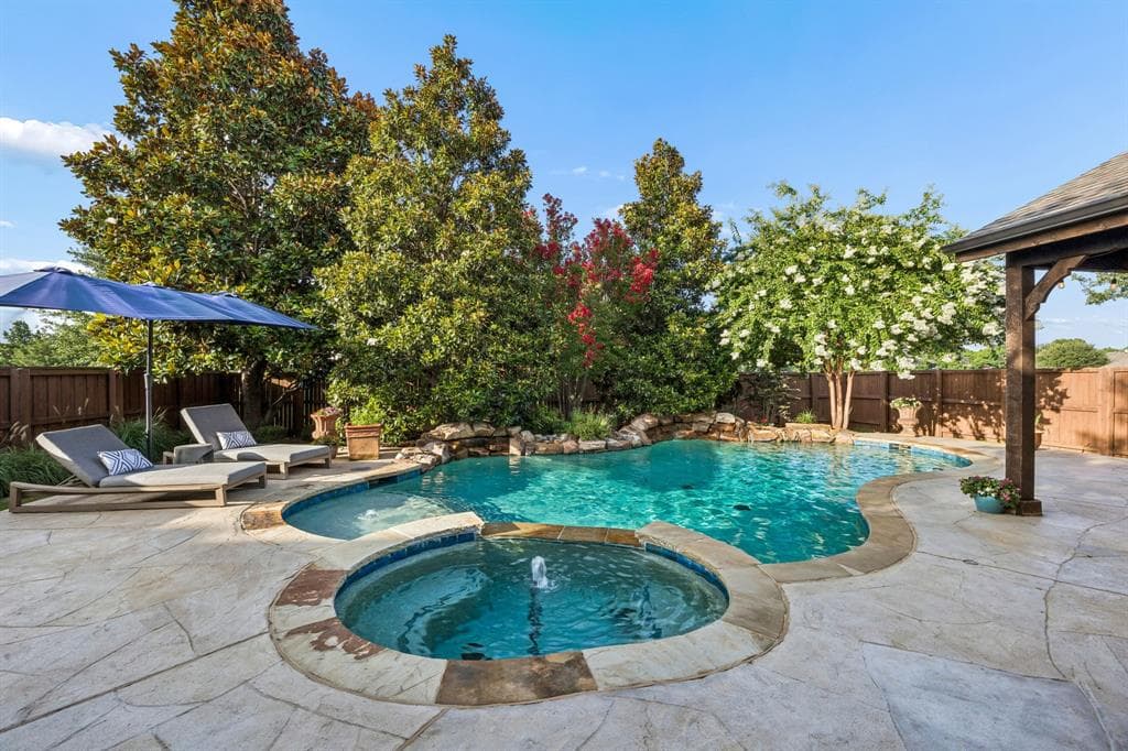 7508 Summer Glen Dr