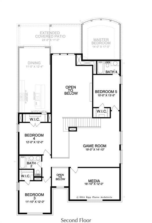 Gallery image 3